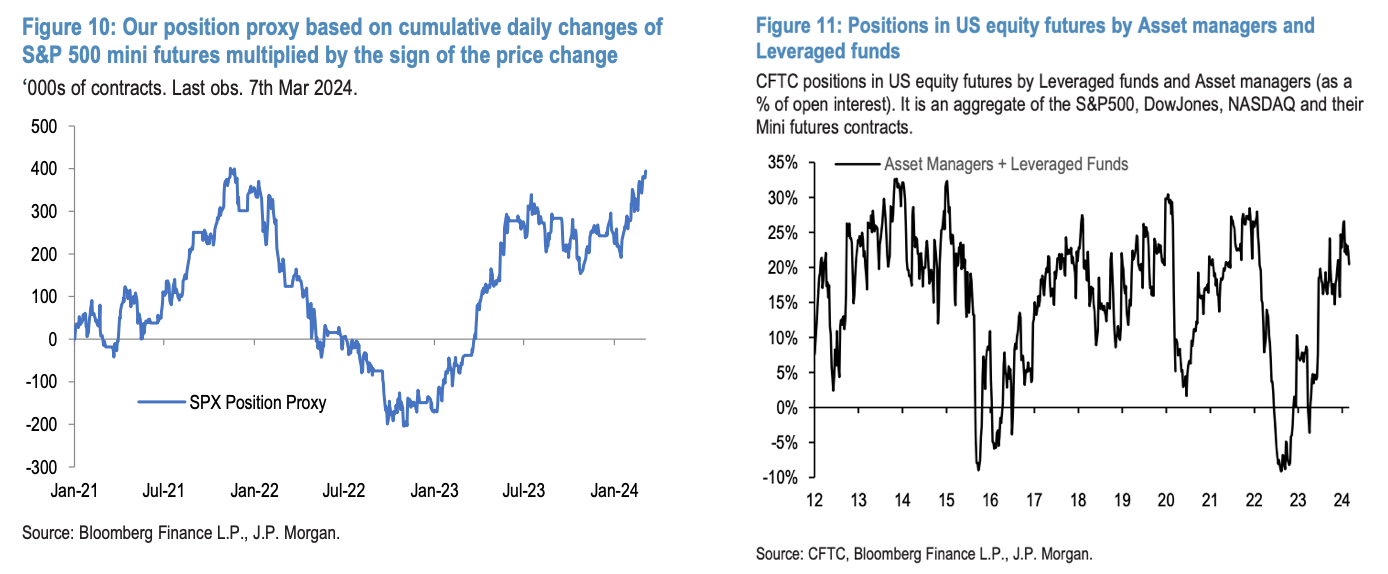 Kolanovic Sees ‘Rally Exhaustion’ While Subramanian Says Bull Market ...